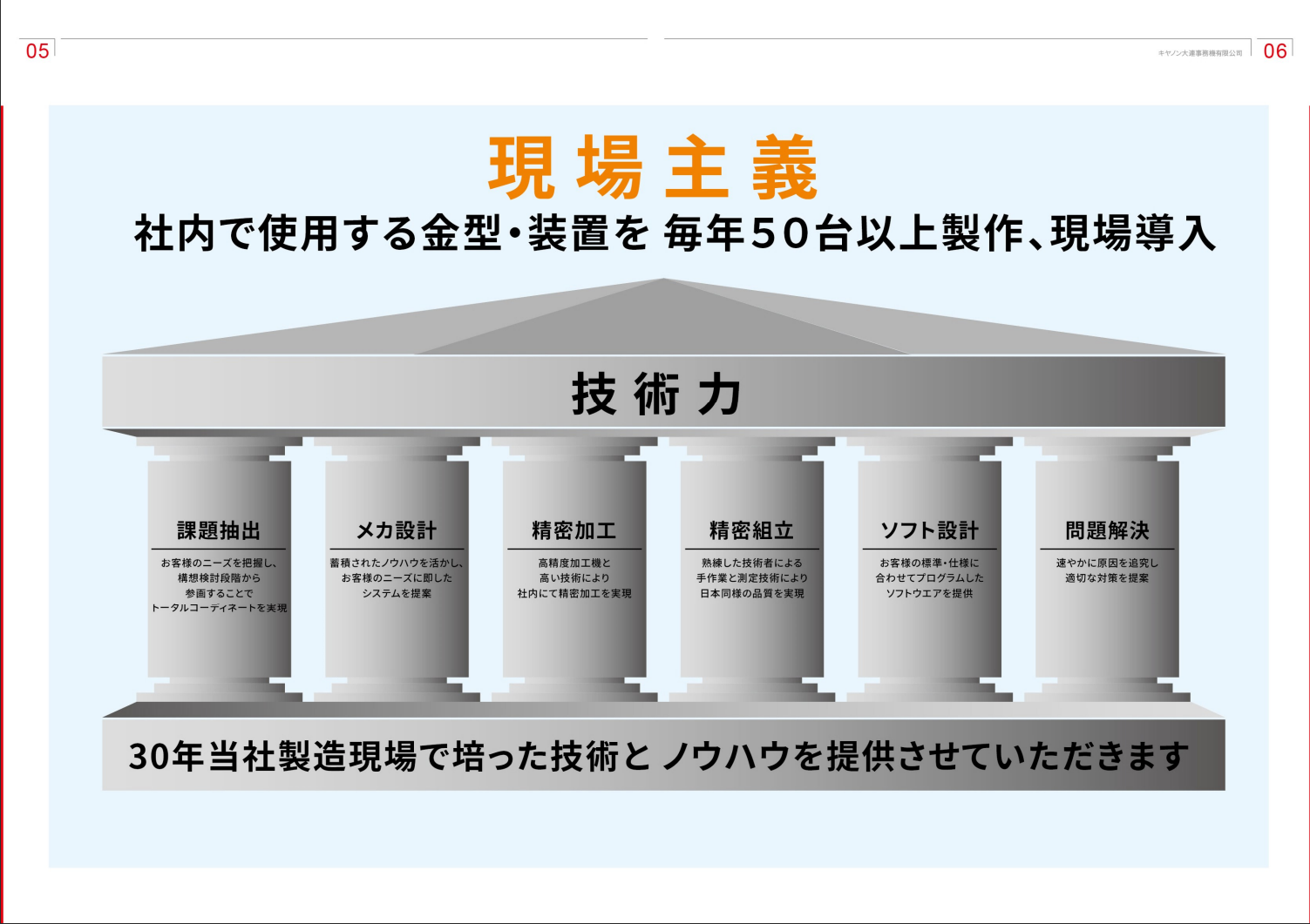 新事業(yè)介紹宣傳冊