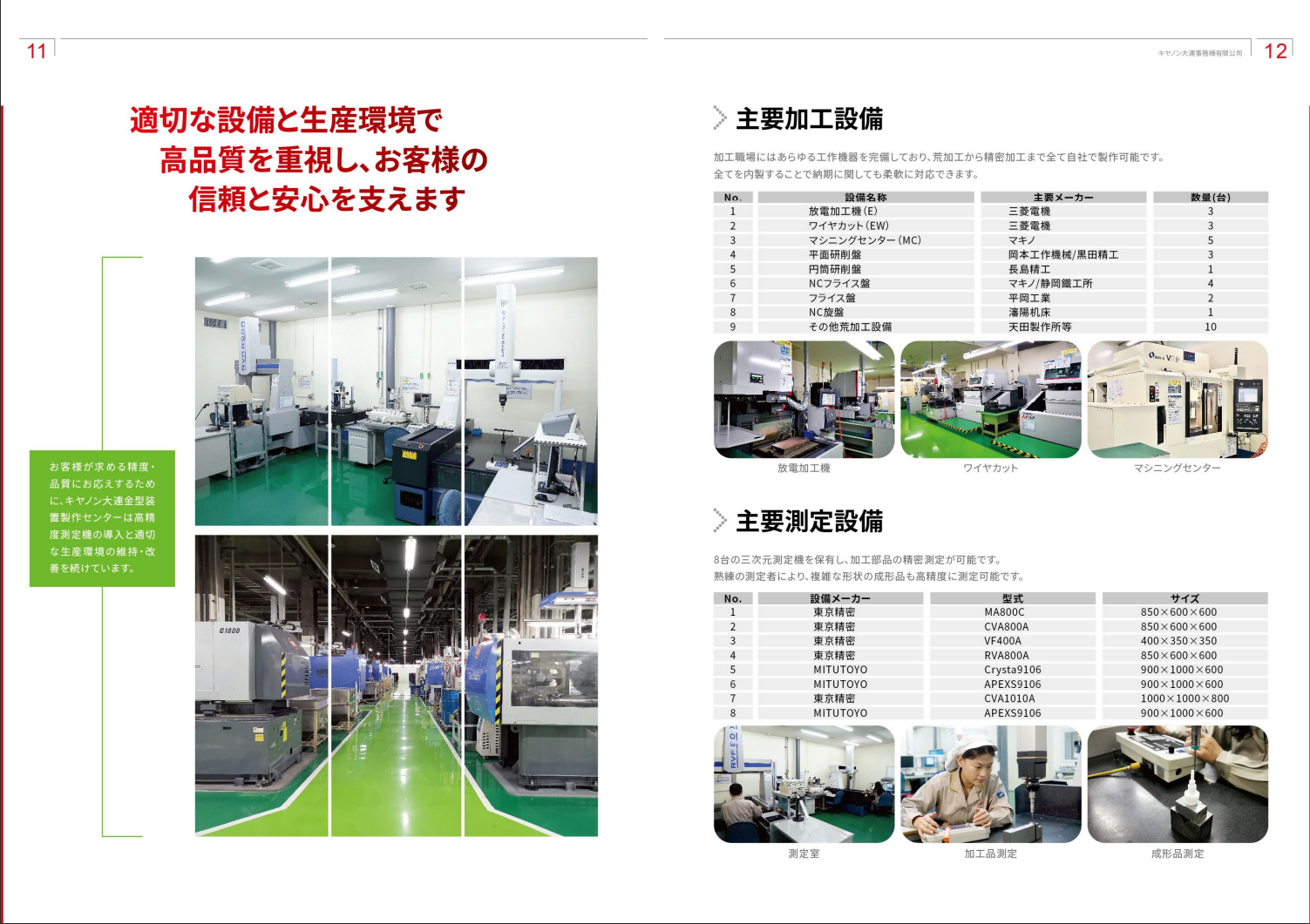 新事業(yè)介紹宣傳冊